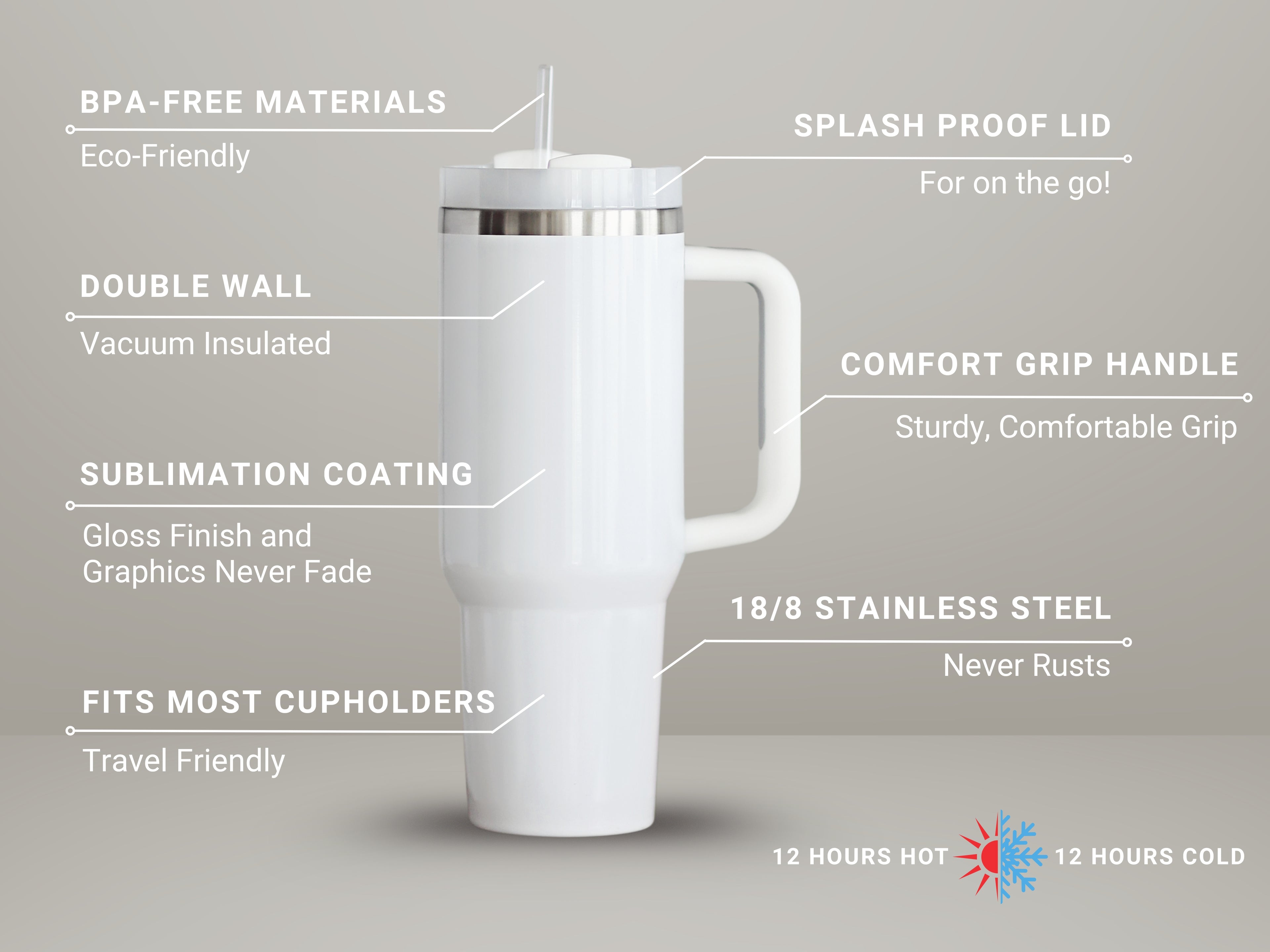 Double Wall Travel Mug with Splash Proof Lid product